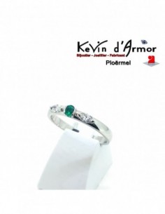 Composition Emeraude et Oxydes de zirconium