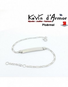 Identité personnalisable